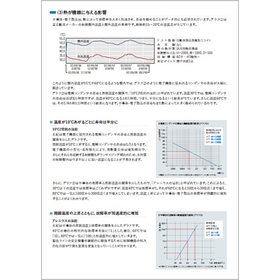 制御盤内の環境対策.jpg