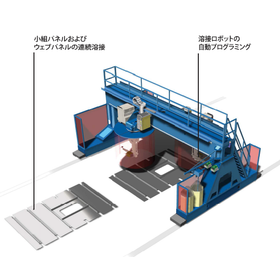 Web Welding Gantry
